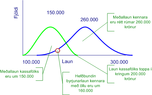 kennararogkassar.gif