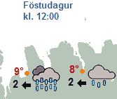 Veri  morgun skv. vedur.is