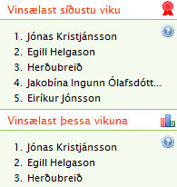 Herubrei  blogggttinni