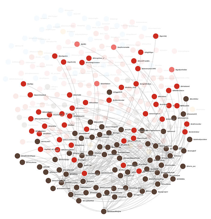 fylgjendur ellefu nasista